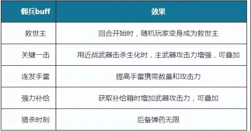 cf寂静村女鬼怎么跳到高台上　寂静村的墙怎么跳上去-第17张
