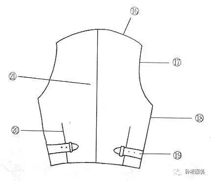 bp点在服装里是什么意思　服装bp是什么意思-第13张