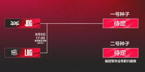 ap小炮出装2023　小炮出法装厉害不-第2张