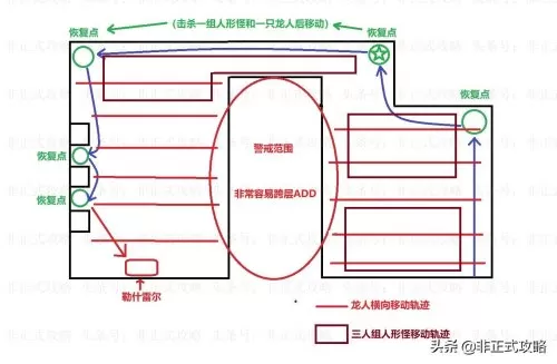 bwl7号攻略　黑翼之巢boss攻略-第2张