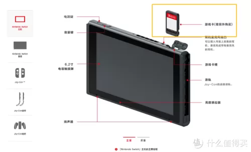 switch卡带在哪　switch国行游戏卡带-第2张
