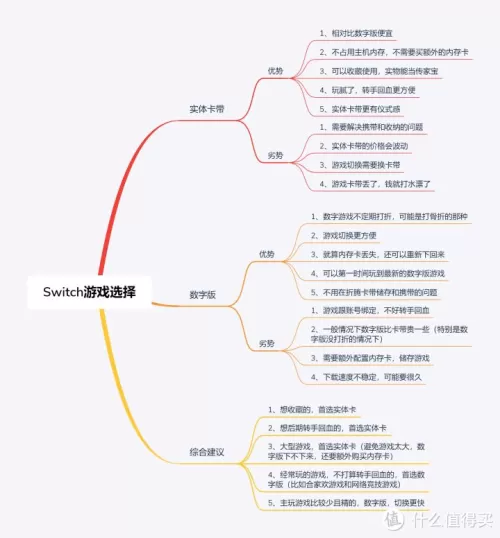 switch卡带在哪　switch国行游戏卡带-第3张
