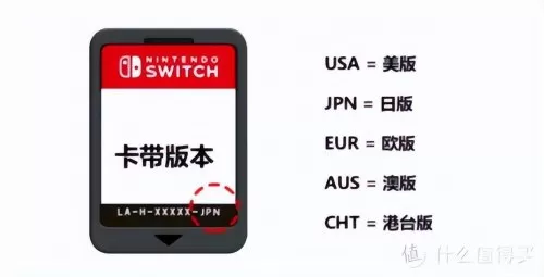switch卡带在哪　switch国行游戏卡带-第11张