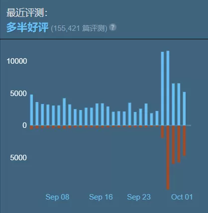 反恐精英2　反恐精英2单机版下载菜单中文-第1张