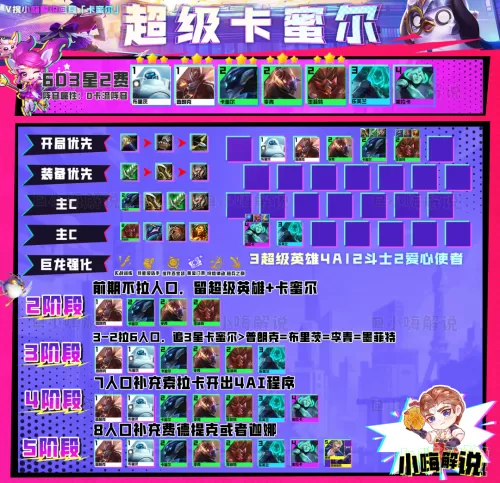 云顶之弈s8什么阵容厉害　云顶之弈-第3张