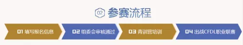 2022cf枪王赛季结算　cf13赛季荣耀枪王是什么段位-第4张