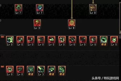 70版本女机械刷图加点　95最新机械刷图加点-第3张