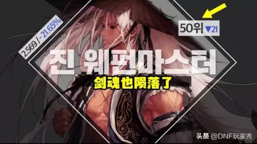 86版本dnf职业排名　DNF职业排行-第4张