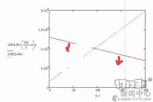 17173dnf盒子　DNF游戏盒子-第8张