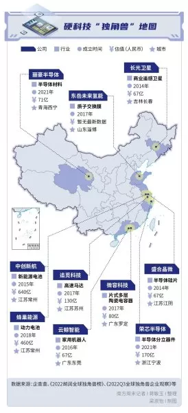 2021dnf星光独角兽怎么得　星光独角兽绝版了吗-第1张