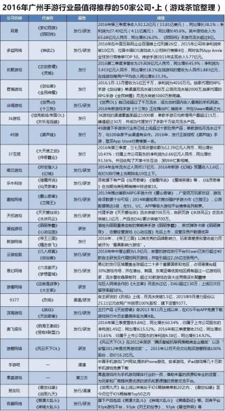 3k风云天下ol　风云天下ol的3k版本下载-第1张