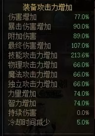 2021暗帝刷图加点　dnf95暗帝附魔-第9张