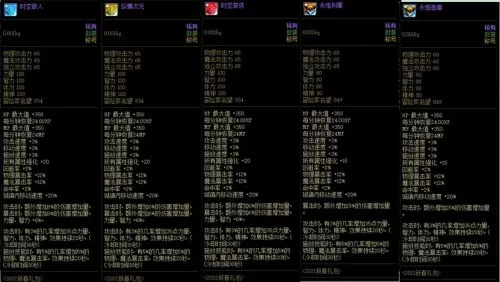 2021暗帝刷图加点　dnf95暗帝附魔-第19张