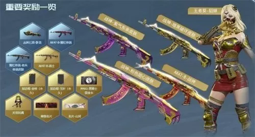 cf传说之路宝箱　穿越火线王者零传说之路-第2张