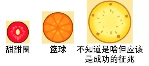 2048大西瓜版攻略　合成大西瓜2048攻略-第3张