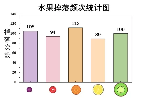 2048大西瓜版攻略　合成大西瓜2048攻略-第12张