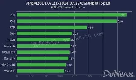 37wan武尊还有没有　逆天武尊 老黑-第3张