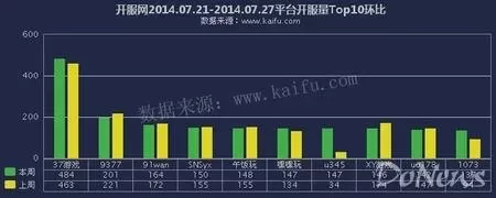 37wan武尊还有没有　逆天武尊 老黑-第2张