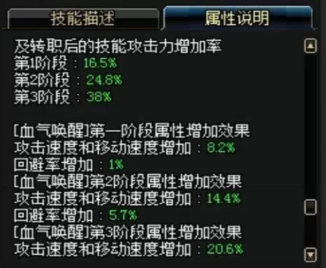 85狂战士技能加点　dnf红眼技能-第4张