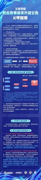 2021lol定位赛规则　LOL春季赛-第1张