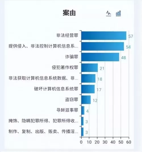 2022劲舞团有哪些辅助　2021年还有人玩劲舞团吗-第2张