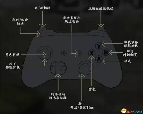 2023dnf偷学技能任务　dnf偷学技能任务怎么做-第10张