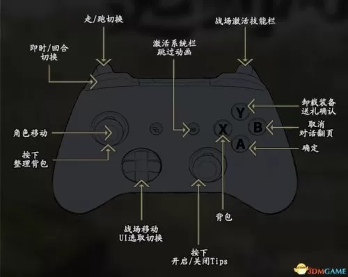 2023dnf偷学技能任务　dnf偷学技能任务怎么做-第19张