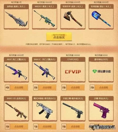 cf一键自动领枪软件　cf一键领取安卓版-第4张