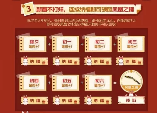 cf手游神秘好礼兑换码2023　穿越火线手游成团礼-第4张