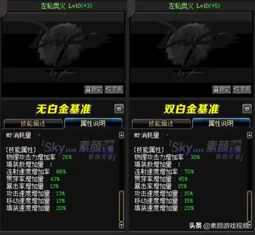 2021dnf男漫游装备　DNF漫游-第4张