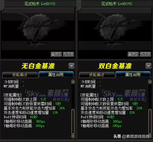 2021dnf男漫游装备　DNF漫游-第5张