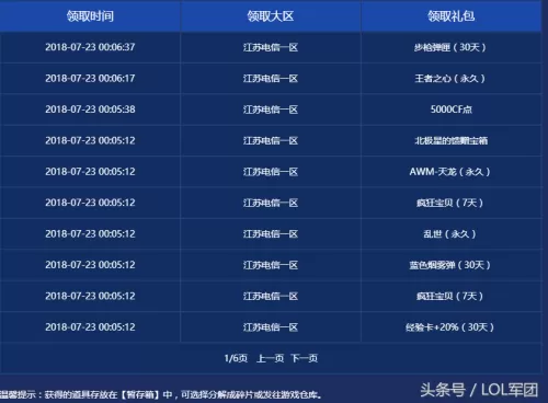 cf16把v能卖多少钱　30v的cf号大概值多少钱-第1张