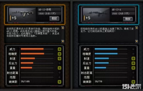 cfak12穿箱吗　cf ak103-第4张