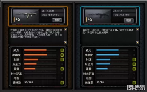 cfak12穿箱吗　cf ak103-第5张