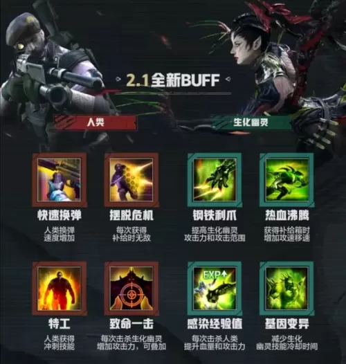 cf多人生化用什么枪最好　cf多人终结者模式榴弹枪-第19张