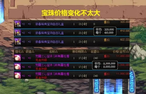 2021dnf春节套礼包价格　dnf春节套-第3张