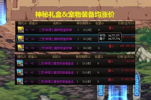 2021dnf春节套礼包价格　dnf春节套-第2张