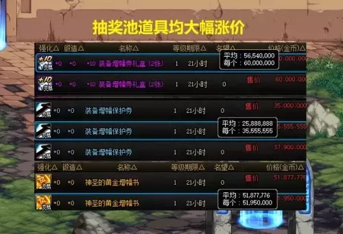 2021dnf春节套礼包价格　dnf春节套-第5张