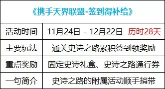 2021dnf我和我的史诗图鉴选择点亮领取 地下城与勇士史诗图鉴-第1张