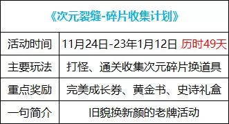 2021dnf我和我的史诗图鉴选择点亮领取 地下城与勇士史诗图鉴-第5张