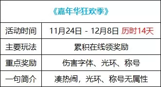 2021dnf我和我的史诗图鉴选择点亮领取 地下城与勇士史诗图鉴-第18张