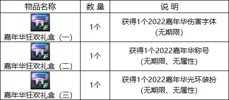 2021dnf我和我的史诗图鉴选择点亮领取 地下城与勇士史诗图鉴-第21张
