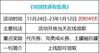 2021dnf我和我的史诗图鉴选择点亮领取 地下城与勇士史诗图鉴-第22张
