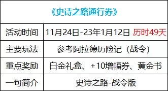 2021dnf我和我的史诗图鉴选择点亮领取 地下城与勇士史诗图鉴-第26张