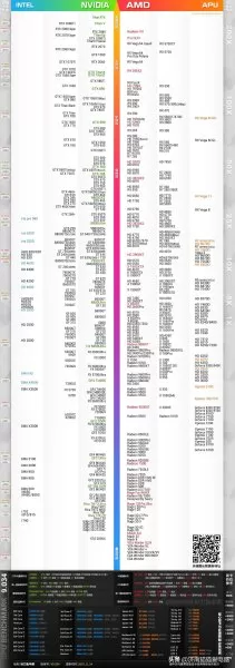 cf多大内存一共多少g2020　电脑cf多少内存-第1张