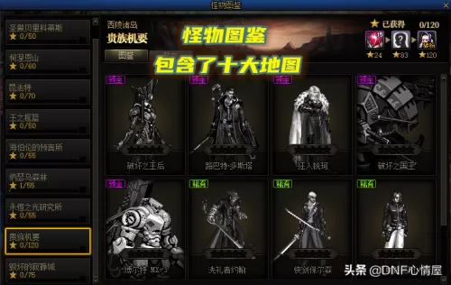 dnf110级怪物碎片有什么用　100级版本DNF如何获得异次元碎片-第1张