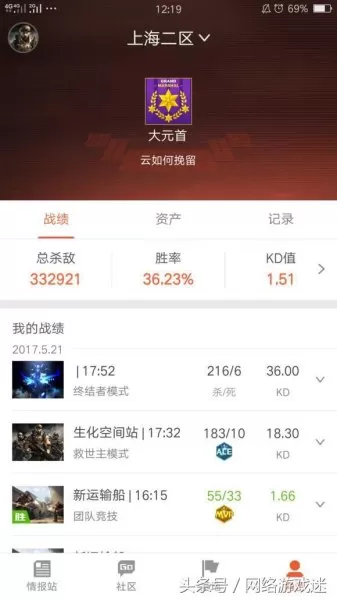 cf六烈龙号多少钱　穿越火线盘龙烈龙多少钱-第6张