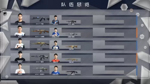 cf手游ak常胜与沙漠领主怎么选　ak沙漠领主邪神皮肤多少钱-第3张