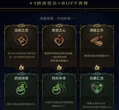 110级dnf版本更新内容 地下城与勇士更新公告-第12张