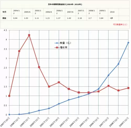 cf十三太保是什么意思　cf十三太保怎么被灭的-第2张